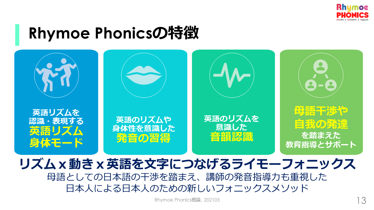 7月からいよいよ始まる Rhymoe Phonicsとは Forest